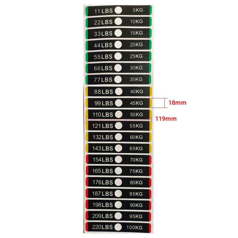 Weight Stickers Self-Adhesive  - Heavy Equipment Stickers ulasan dan harga