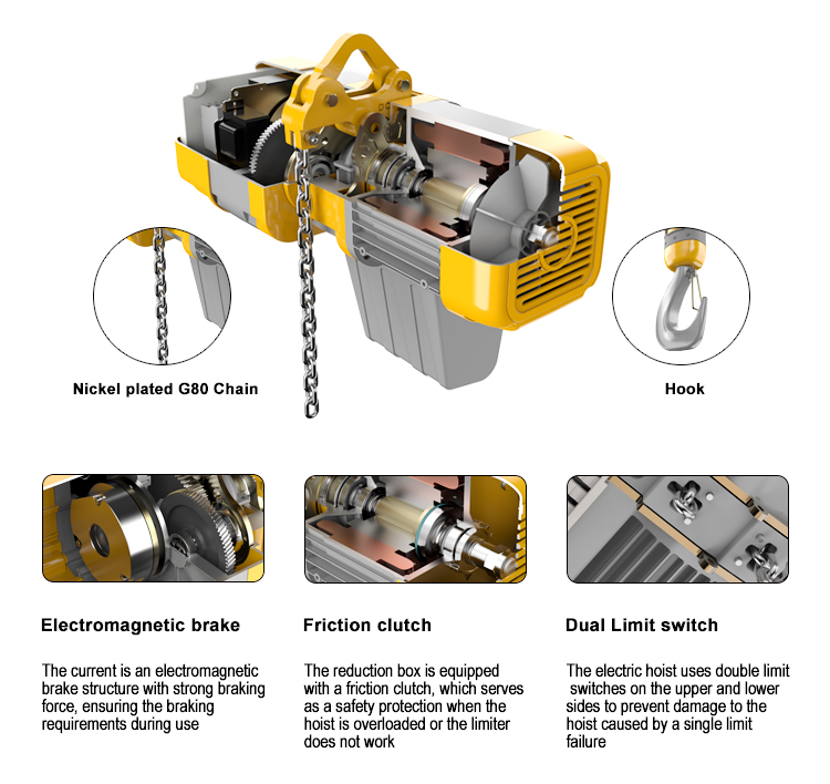 Popular High Quality Low Headr - Electric Chain Hoist ulasan dan harga