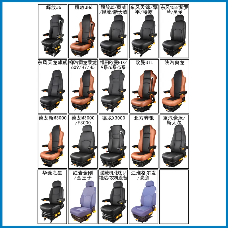 For Truck Simulation Equipment - Heavy Equipment Driver ulasan dan harga