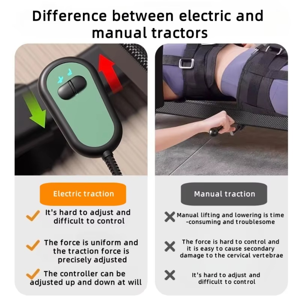 Electric Traction Stretching M - Heavy Equipment Electrical ulasan dan harga